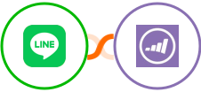 LINE + Marketo Integration