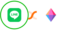 LINE + Zenkit Integration