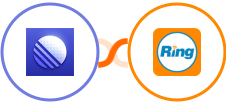 Linear + RingCentral Integration