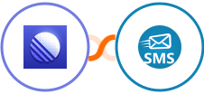 Linear + sendSMS Integration