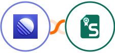 Linear + Sertifier Integration