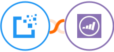 Linkdra + Marketo Integration