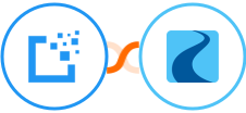 Linkdra + Ryver Integration