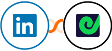 LinkedIn Ads + Geckoboard Integration