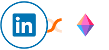 LinkedIn Ads + Zenkit Integration