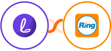 linkish.io + RingCentral Integration