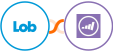 Lob + Marketo Integration