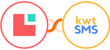 Lodgify + kwtSMS Integration
