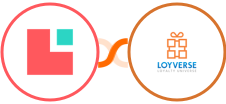 Lodgify + Loyverse Integration