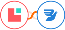 Lodgify + MessageBird Integration