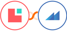 Lodgify + Metroleads Integration