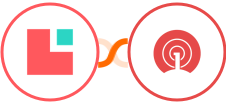 Lodgify + OneSignal Integration