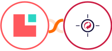 Lodgify + RetargetKit Integration