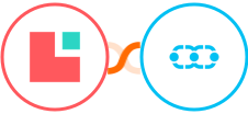 Lodgify + Salesmate Integration