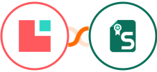 Lodgify + Sertifier Integration