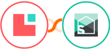 Lodgify + Splitwise Integration