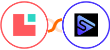 Lodgify + Switchboard Integration