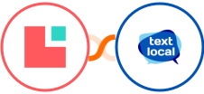 Lodgify + Textlocal Integration