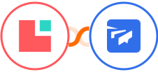 Lodgify + Twist Integration