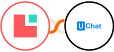 Lodgify + UChat Integration