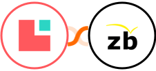 Lodgify + ZeroBounce Integration