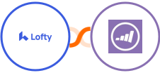 Lofty + Marketo Integration