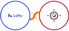 Lofty + RetargetKit Integration