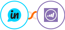 LoopedIn + Marketo Integration