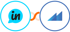 LoopedIn + Metroleads Integration