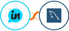 LoopedIn + MySQL Integration