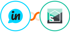 LoopedIn + Splitwise Integration