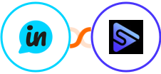 LoopedIn + Switchboard Integration