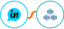 LoopedIn + TexAu Integration