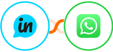 LoopedIn + WhatsApp Integration