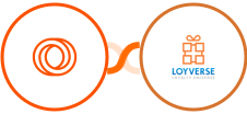 Loops + Loyverse Integration