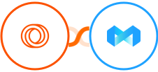 Loops + ManyReach Integration