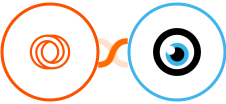 Loops + MOCO Integration