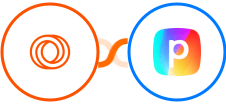 Loops + Perspective Integration