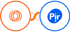 Loops + Pirsonal Integration