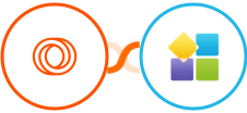 Loops + PlatoForms Integration