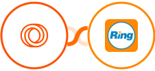 Loops + RingCentral Integration