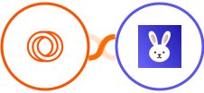 Loops + Robolly Integration