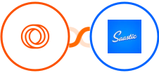 Loops + Saastic Integration