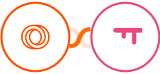 Loops + SatisMeter Integration