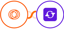 Loops + Satiurn Integration