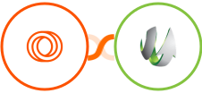 Loops + SharpSpring Integration