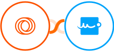 Loops + Signaturely Integration