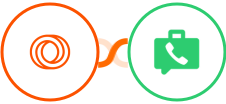 Loops + Slybroadcast Integration