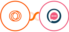 Loops + SMSala Integration