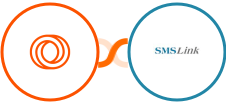 Loops + SMSLink  Integration